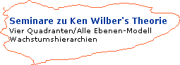 Ken Wilber